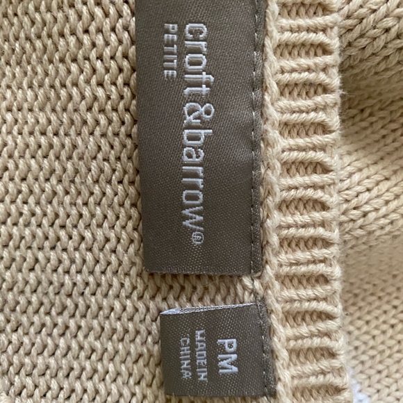 Long-sleeved sweater - Picture 4 of 6